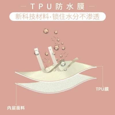 什么是TPU熱熔膠膜？